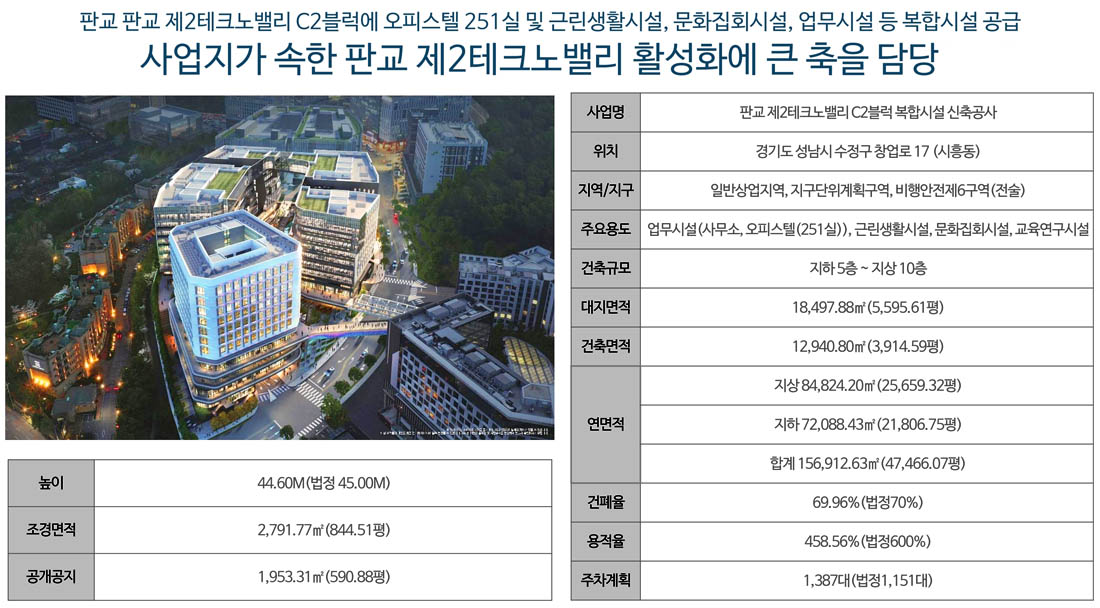 사업소개-사업개요