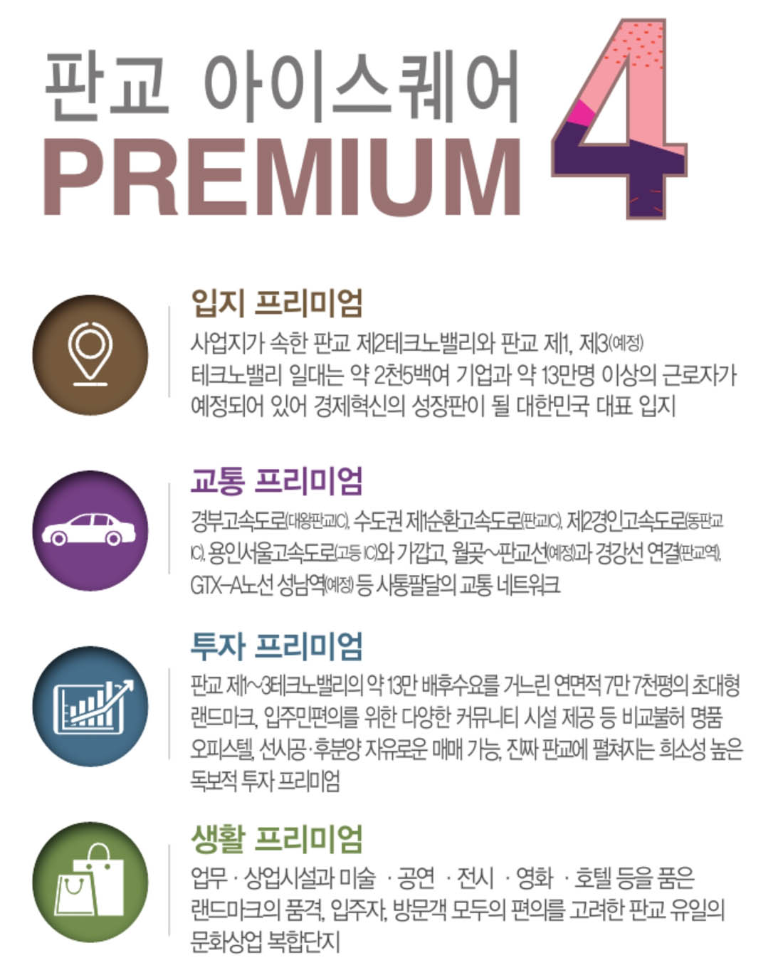 프리미엄4-1